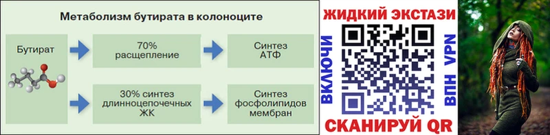 Бутират GHB  закладка  Елизаветинская 